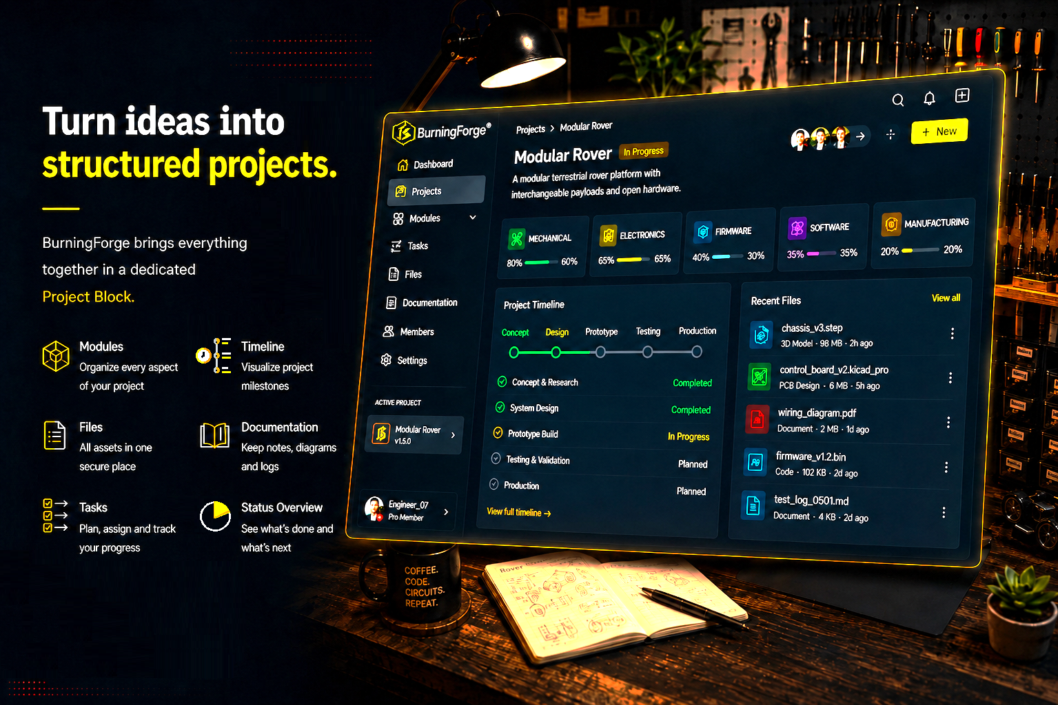 BurningForge project dashboard concept showing modules, tasks, timeline, documentation, recent files and progress tracking.